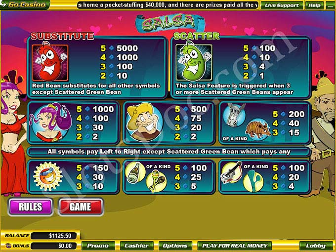 Самый зажигательный и танцевальный игровой автомат в казино Азино777